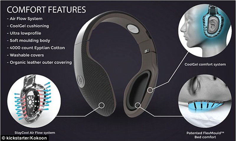 2896049500000578-3078176-Sleep_easy_world_s_first_sleep_sensing_headphones_are_designed_t-a-29_1431433804666