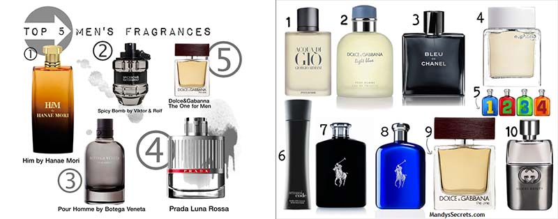 top-5-mens-fragrance1