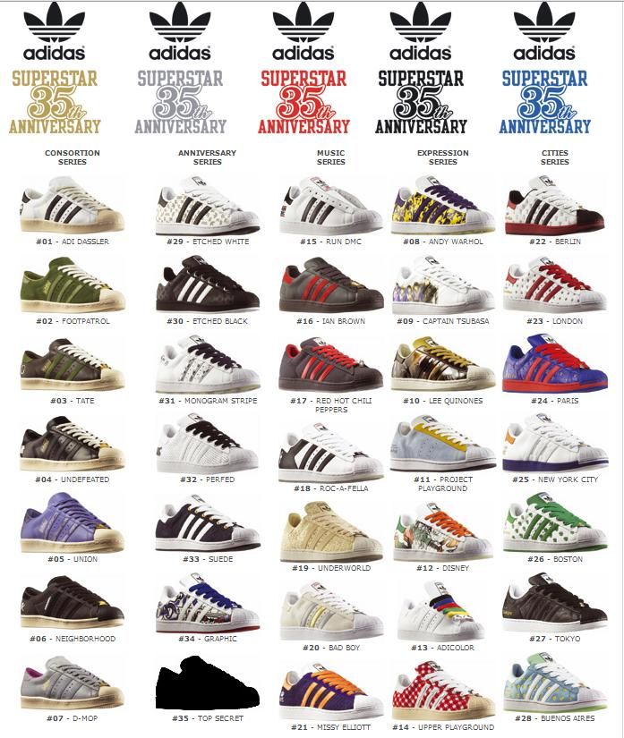 Adidas Superstar รองเท้าที่ใส่กับอะไรก็เท่ » Unlockmen