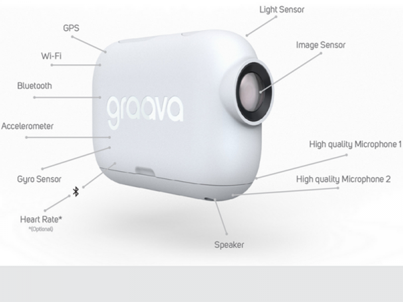 graava-action-cam