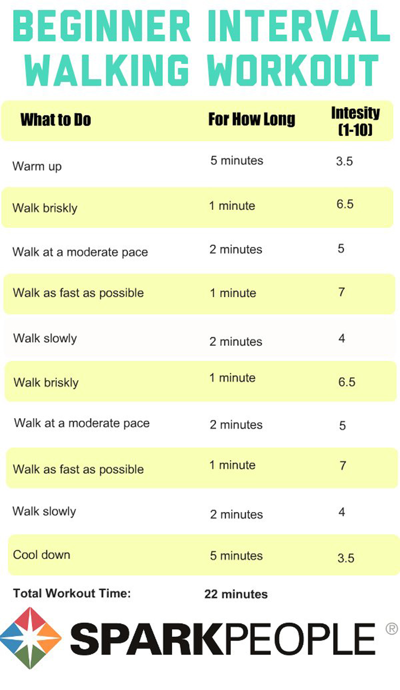 walkinginterval (1)