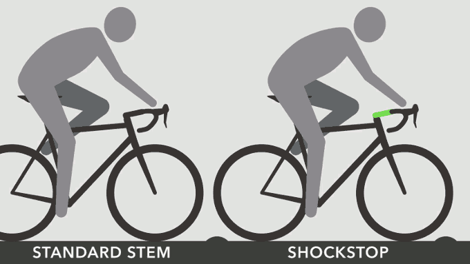 150921-tech-shockshot-bike-5