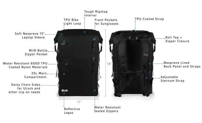 151113-style-miir-bag-5