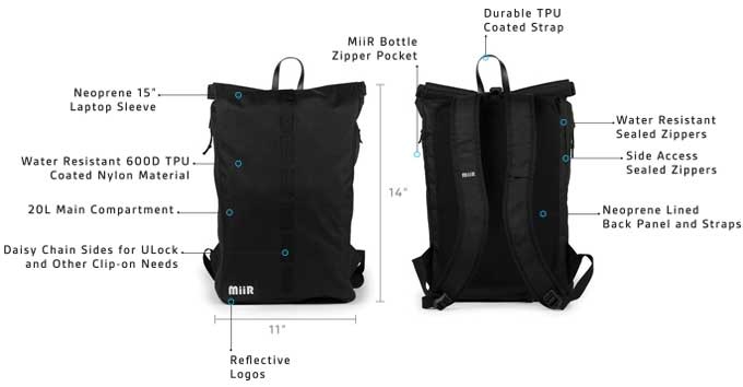 151113-style-miir-bag-6