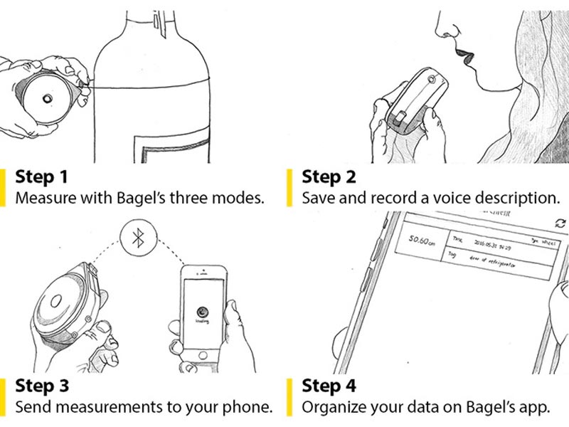 160727-Bagel-Smartest-Tape-Measure-1