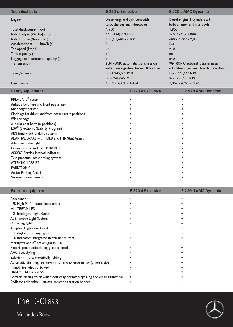 benz-e-class-specsheet