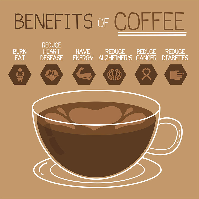 160815-ponds-coffee-benefits-3