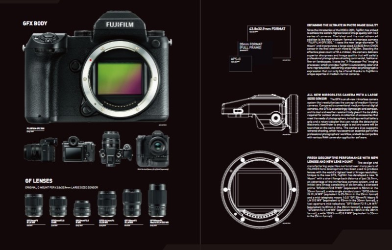 Fujifilm-GFX-50S-Catalogue