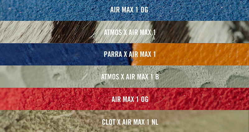 จุดเด่นของ Air Max 1 หลากรุ่นยอดนิยม ที่ถูกรวมไว้เป็นหนึ่งเดียวใน Nike Air Max 1 Master  (ขอบคุณภาพจาก : www.kicksonfire.com)