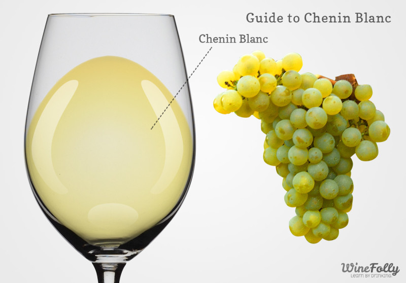 Chenin-Blanc-Wine-in-Glass-with-grapes