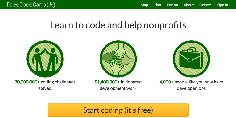 ถ้าไม่ลองก็ไม่รู้! แนะนำ '9 เว็บไซต์หัดเขียน Code ฟรี ๆ' เรียนรู้ได้ ด้วยตัวเอง » Unlockmen ถ้าไม่ลองก็ไม่รู้! แนะนำ '9 เว็บไซต์หัดเขียน Code ฟรี ๆ' เรียนรู้ได้ ด้วยตัวเอง » Unlockmen
