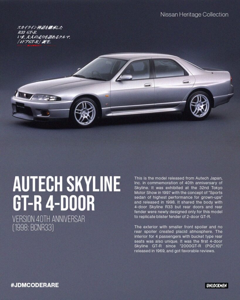JDM: CODE RARE – Skyline GT-R Autech Version 40th Anniversary (1998 ...